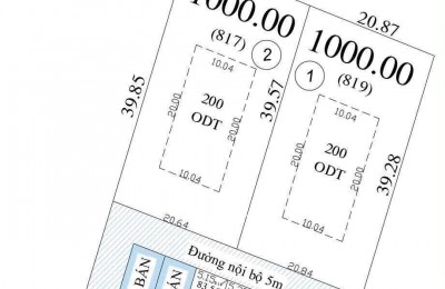 Bán Đất Bến Tràm Phú Quốc – Full Thổ Cư, Ô Tô Đến Tận Nơi